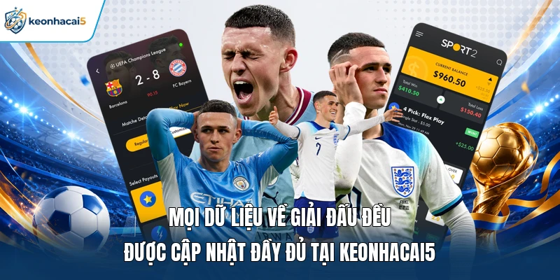 KQBD World CUP - Tra Cứu Tỷ Số Các Trận Đấu Nhanh Chóng 4 Mọi dữ liệu về giải đấu đều được cập nhật đầy đủ tại Keonhacai5